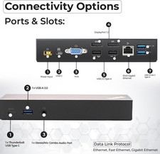 AMAZON 150 Lenovo Thinkpad 40A90090US Dock Dual Monitor Bundle 90W AC Adapter