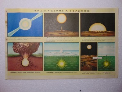 Original Soviet Poster Types of nuclear explosions WMD A bomb