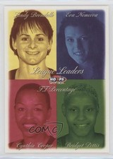 1999 WNBA Hoops Skybox League Leaders Sandy Brondello Eva Nemcova #11 HOF 1gv4