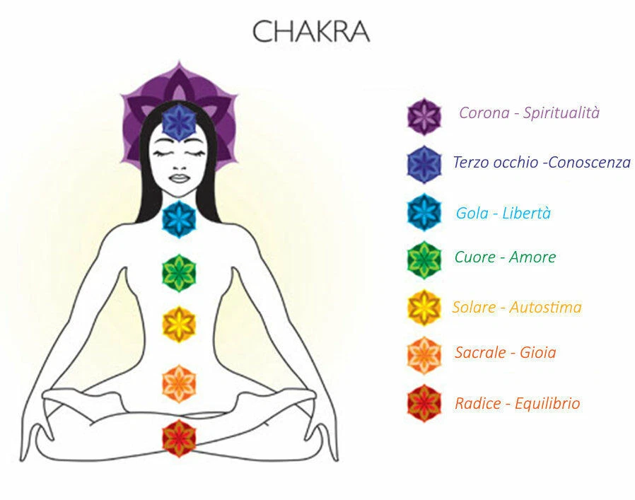 Collana unisex autentico lapislazzulo 8 mm con GARANZIA pietre naturali NUOVA - Immagine 3 di 4