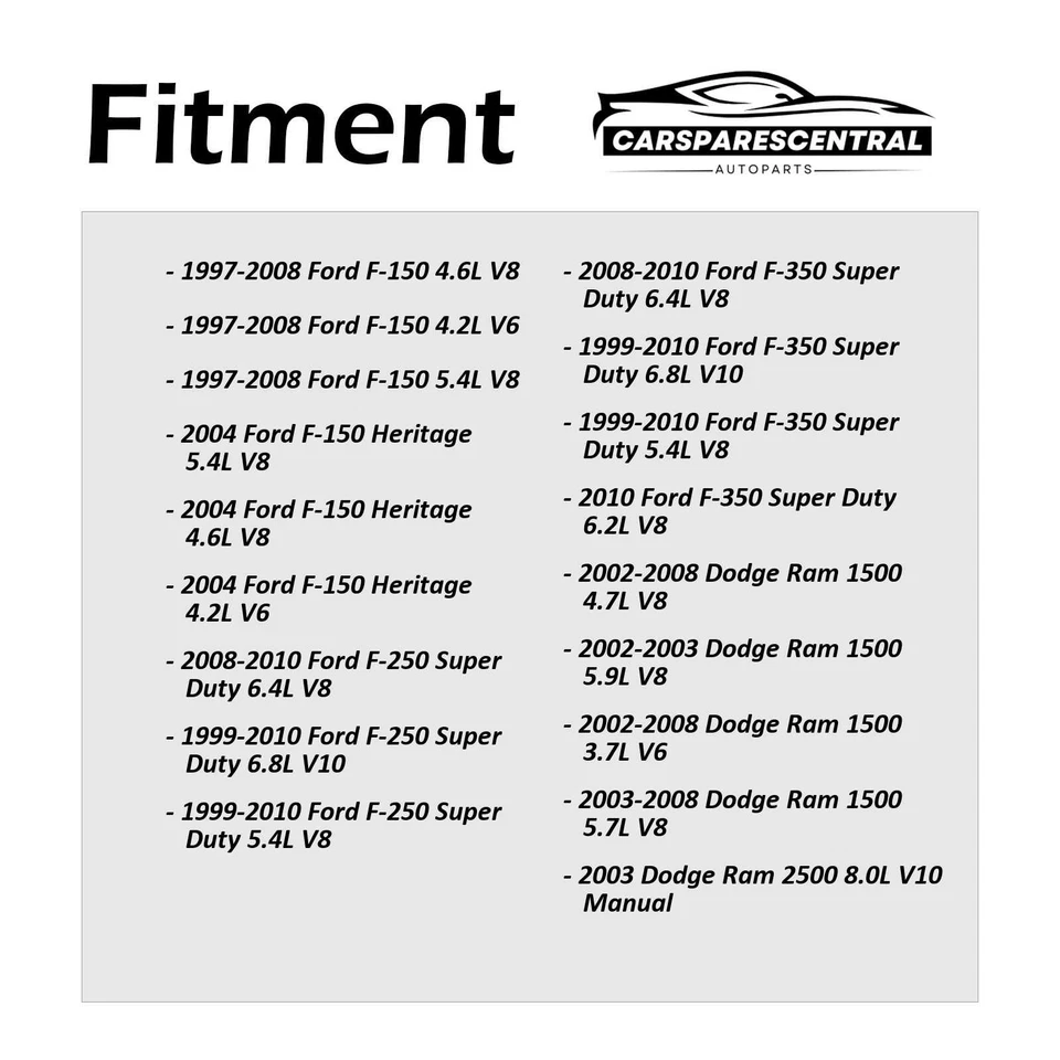 Embrague ventilador motor para Ford E-150 Econoline Club Wagon 5,4 L 1997-2002 Foto 2 de 4