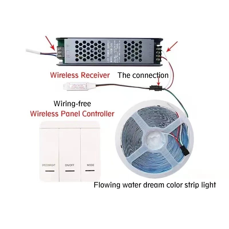DC24V Wireless RF Controller Horse Racing Water Flowing Light LED Strip WS2811 - Image 2 of 4