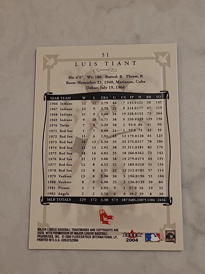 2004 Fleer Greats Of The Game- Luis Tiant #51 REDSOX - Image 2 of 2