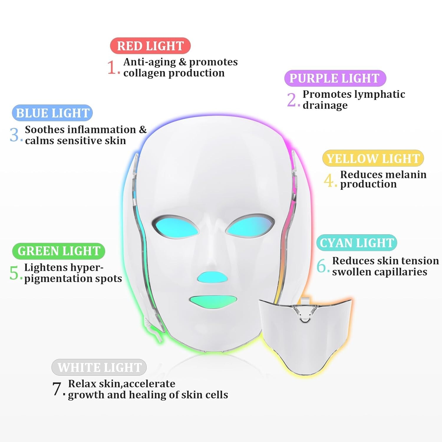 7 Color LED Neck and Face Mask Light Therapy Beauty Device For Youthful ...