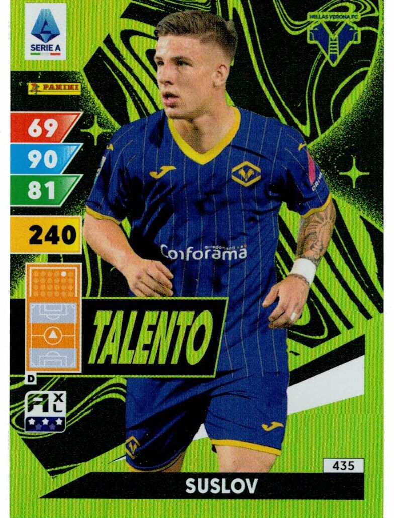 Set Complet Panini Calciatori Serie A 2024/25 – Hellas Verona, 28 Figurines