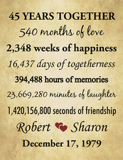 45 Year Anniversary Gift 45th Anniversary Par...