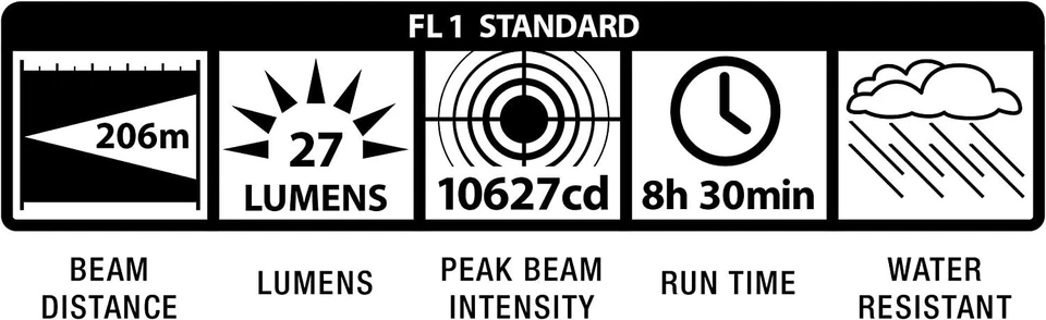 Linterna D incandescente de 2 celdas Maglite de alta resistencia, modelo S2D016 Foto 4 de 4