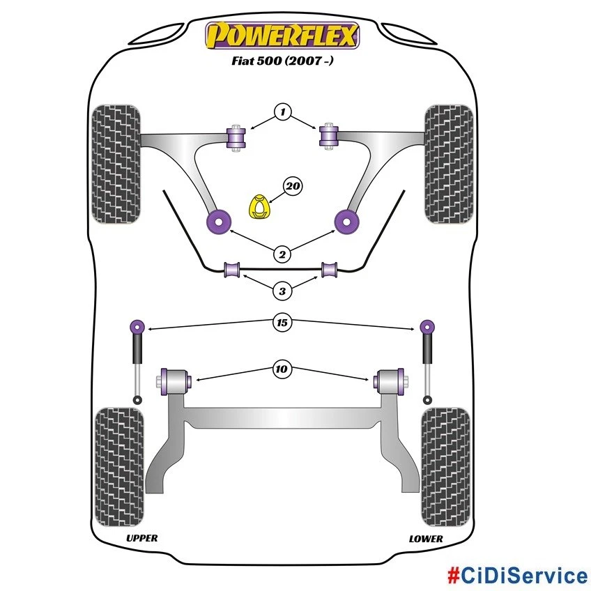 Kit 2 Boccole Silent Block Powerflex Posteriori Braccio Anteriore Fiat 500 (312) - Imagen 2 de 3