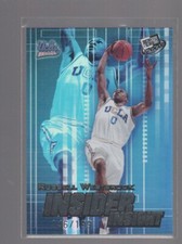 Top Russell Westbrook Rookie Cards to Collect 33