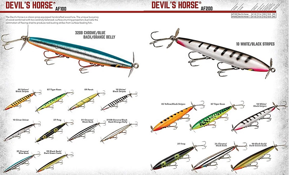 Рыболовная приманка Smithwick Lures Devil's Horse Propeller для топовой воды - имитация бегства S - Изображение 2 из 2