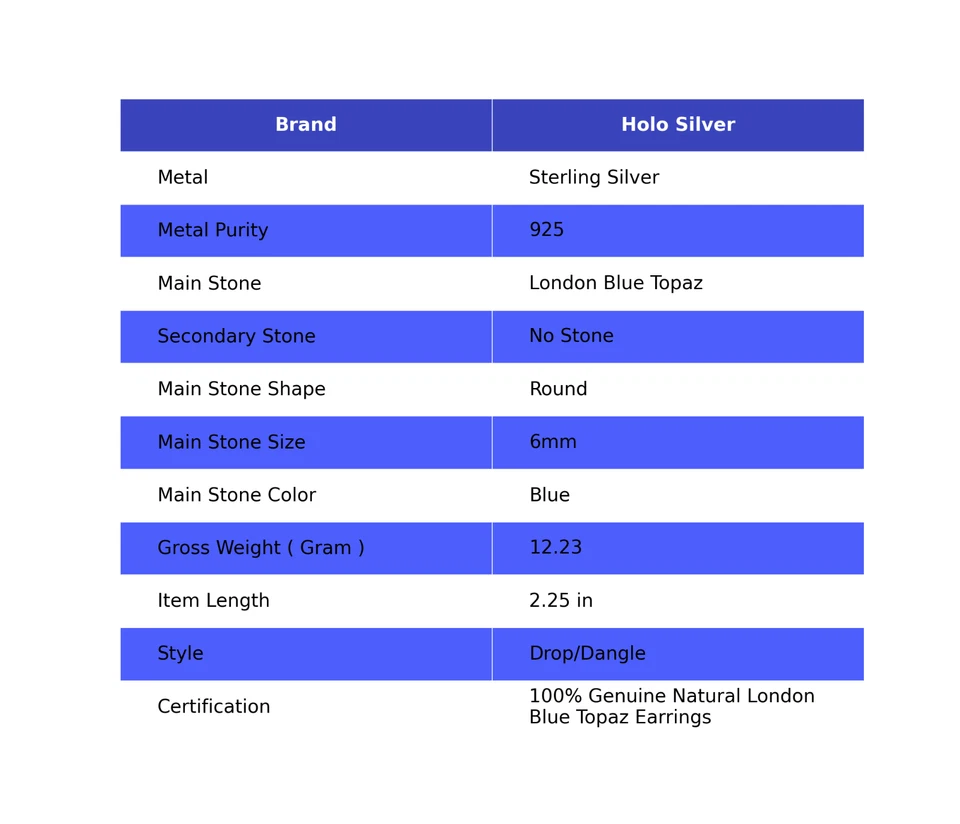 Pendientes colgantes de topacio azul de Londres de plata de ley 925 con gota para madres regalo joyas Foto 2 de 4