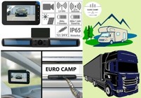 Solar Funk RüCkfahrkamera Monitor FüR Auto Wohnmobil Wohnwagen Van Bus LKW PKW