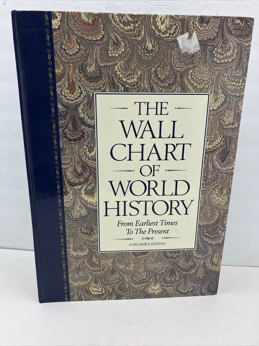 wall chart of world history products for sale | eBay