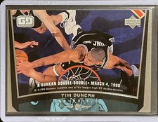 Tim Duncan - 1998-99 Upper Deck - Game Dated #135