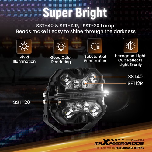 LED Light Pods 7" 12V 332W Square Spot Beam RGB DRL White Amber Off Road Lights - Picture 8 of 19