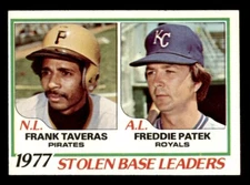 1978 Topps Baseball #204 Stolen Base Leaders VG *d4