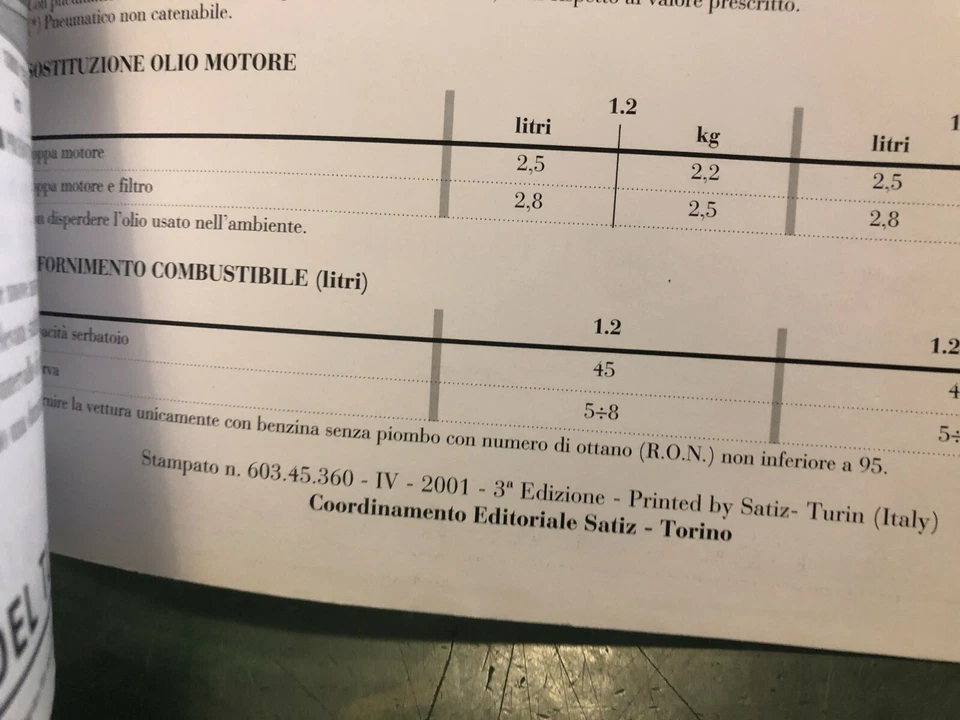 Libretto uso e manutenzione Lancia Y 3ª ed. IV/2001 auto - Immagine 3 di 4