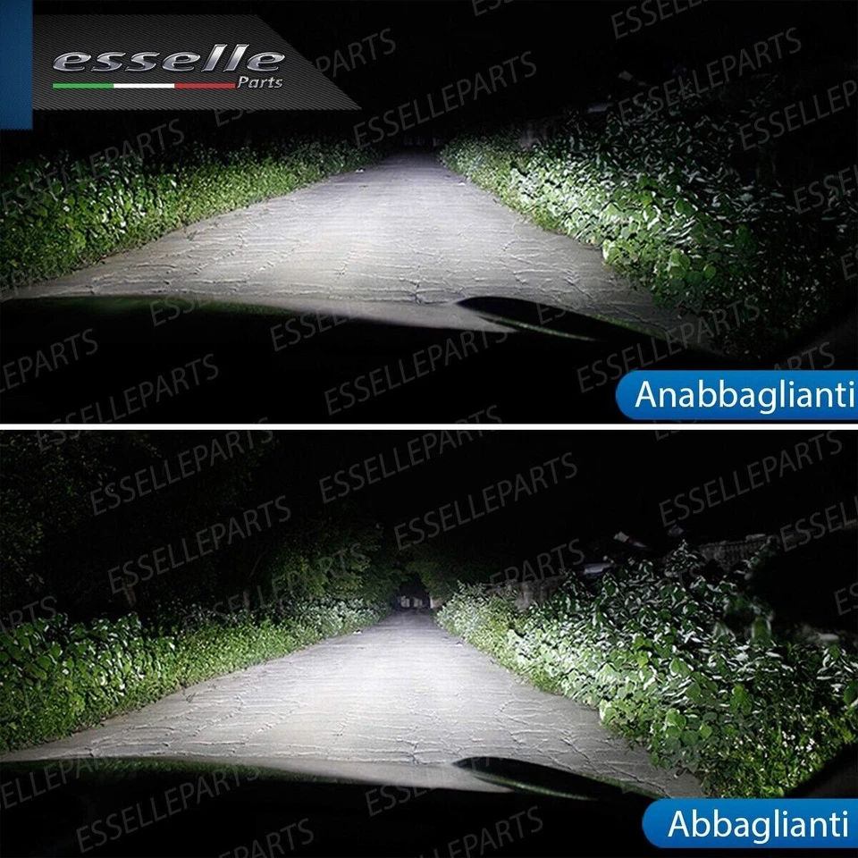 CONVERSIONE LED RENAULT KANGOO MK2 KIT LED H4 + LED POSIZIONE T10 6000K CANBUS - Immagine 2 di 4