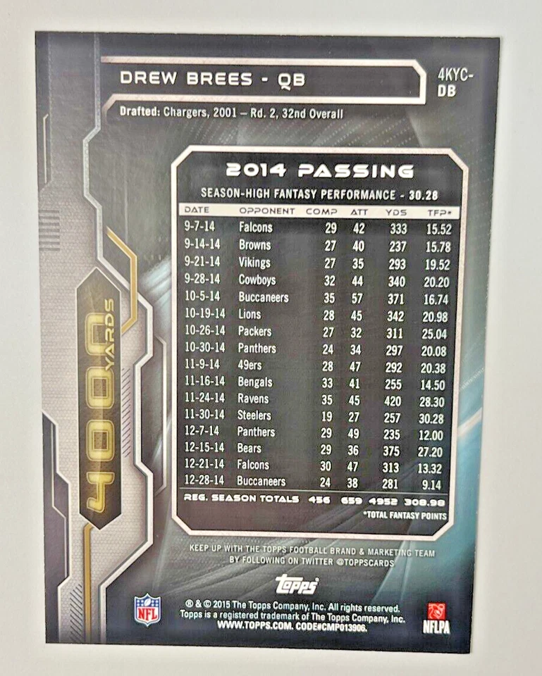 2015 Topps 4000 Club DREW BREES Jumbo 5x7 Gold 08/10 SSP #4KYC-DB Saints - Image 2 of 2