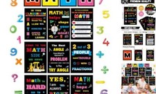29Pcs Math Posters Math Teacher Bulletin Board Posters Math Classroom
