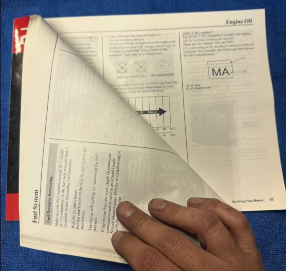 2018 CRF250r Service Manual - Image 2 of 3