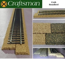 HO-Scale Cork Roadbed - Beveled Strips, 36" long, BULK BOX - 16 strips / 48-Feet