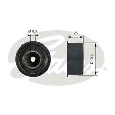 Courroie de distribution Opel CORSA
