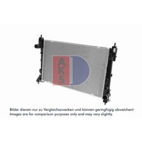 KüHler MotorküHlung AKS Dasis 080104N FüR Fiat Doblo Cargo