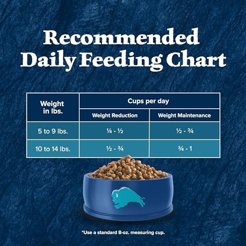 Blue Buffalo Wilderness Adult Cat Food - High-Protein, Grain-Free, Real Chicken
