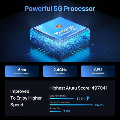 UMIDIGI A13 Pro Max 5G | 12GB RAM | 256GB | 6.8'' | 64MP Triple