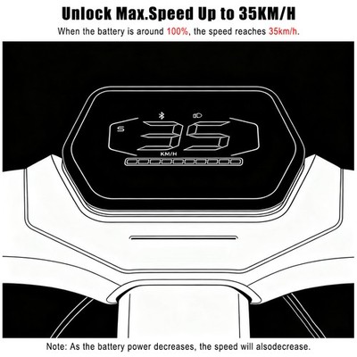 Unlock Speed Regulator Limit Cable For Segway Ninebot ZT3 Pro ZT3 E-Scooter 35KM