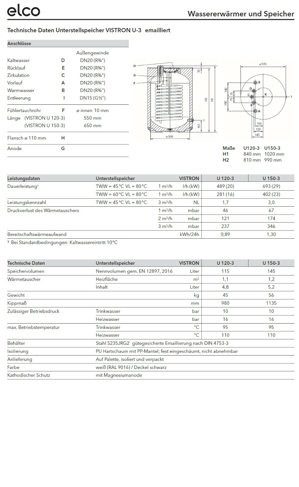 Elco Dichtung Speicher Flanschdeckel 12018432 - Für VISTRON Warmwasserspeicher