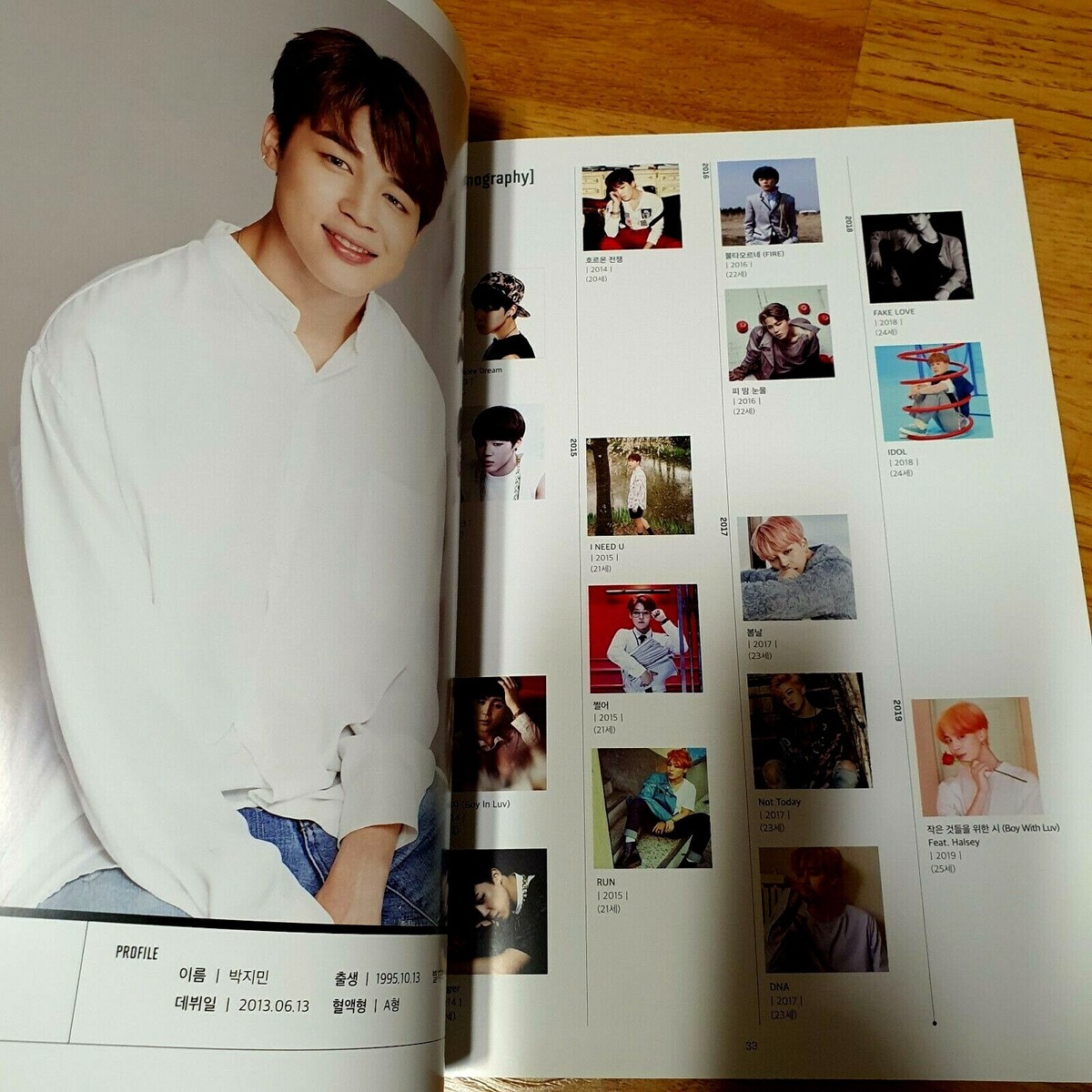 BTS Global Official Fan club 6th Membership Official Goods