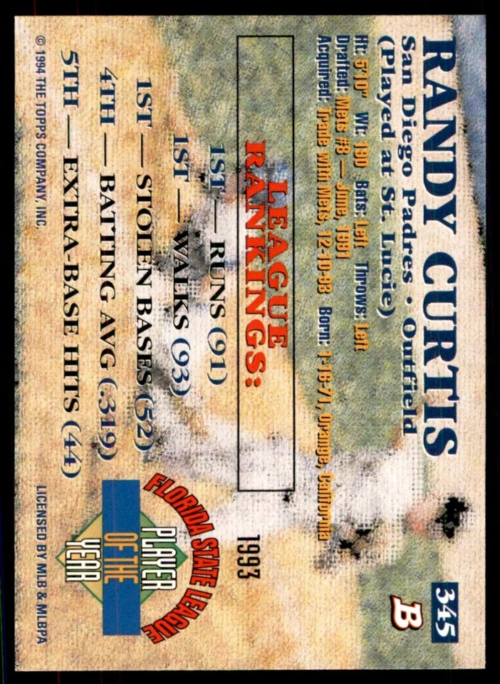 1994 BOWMAN RANDY CURTIS SAN DIEGO PADRES #345 - Image 2 of 2