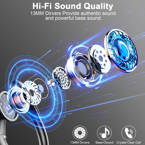 Wireless Bluetooth Earbuds, Stereo Deep Bass, 50Hrs Playtime, IPX7 Waterproof - Picture 2 of 12