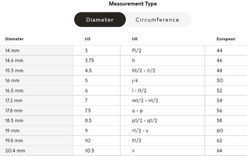 NEU 100 % echt Pandora 14k Gold Pl grün drei Steine Vintage Ring 180057C01 - Bild 6 von 6