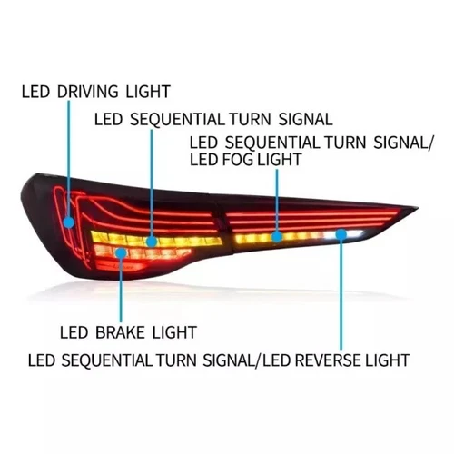 LED Tail Lights For BMW 4 Series M4 G22 G23 G26 G82 G83 2020-23 Rear Brake Lamps - Picture 5 of 14