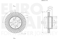 2X Eurobrake Bremsscheibe BelüFtet Ø231Mm FüR Suzuki Alto GF Nissan Pixo UA0