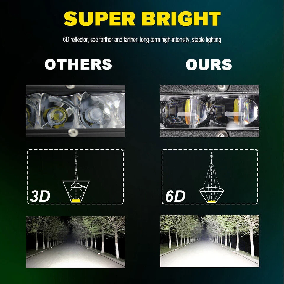 Combo de barra de luz LED blanca de 7 pulgadas rejilla delgada para Polaris Sportsman SP 850 ATV Foto 3 de 4