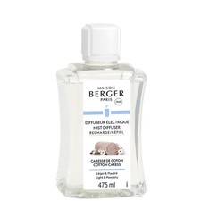 Ricarica per Diffusore Elettrico Caresse de Coton