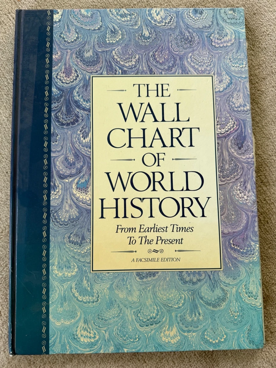 wall chart of world history products for sale | eBay