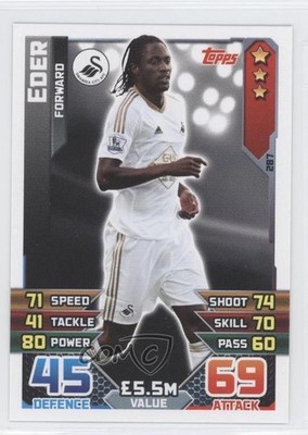 2015-16 Topps Match Attax English Premier League Eder #287 z6b