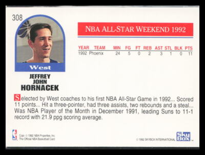 1992-93 NBA Hoops Jeff Hornacek #308 All Star | eBay