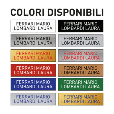 Targhetta Sulla Porta Con Il Nome - Italia