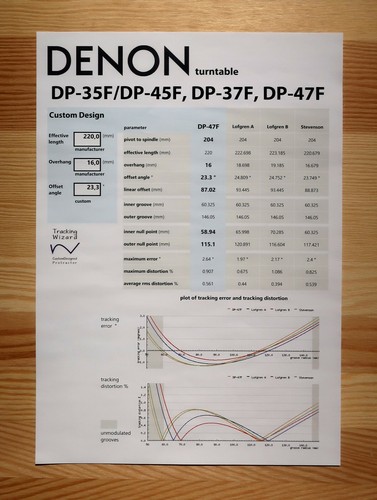 Denon DP-35F/37F/45F/47F Custom Designed Tonearm Cartridge Alignment Protractor - Picture 3 of 7
