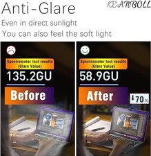 Glare Screen Protector for Dell XPS 17 9730  Dell XPS 17 9720  De 2-Pack Anti