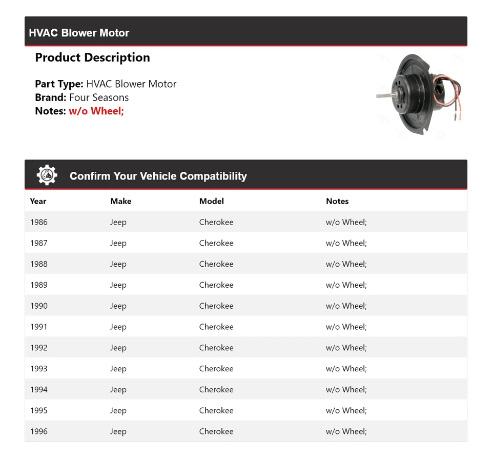 Motor soplador de climatización para Jeep Cherokee 1986-1996 4 estaciones 1987 1988 1989 1990 1991 Foto 2 de 4