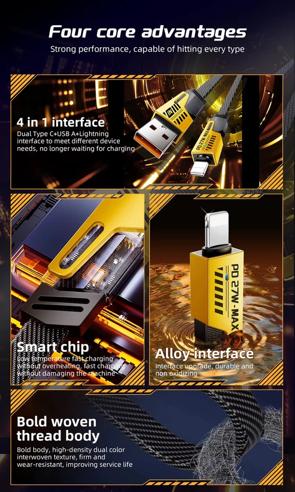 4 in 1 USB-C data Cable 65W Fast Charging Flat Braided Anti-Tangle Universal - Image 3 of 4