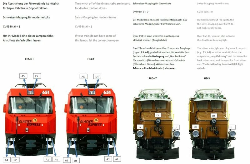 DRIVE-L 2.0 (4A LGB Direct-Lokdecoder, SUSI, 8 Ausgänge, 2 Motoren, 55021) - Bild 2 von 2