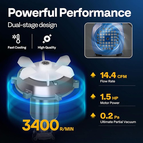 14.4 CFM 1.3HP 2 Stage HVAC Vacuum Pump w/ 2 Oil Bottle Auto AC Vacuum